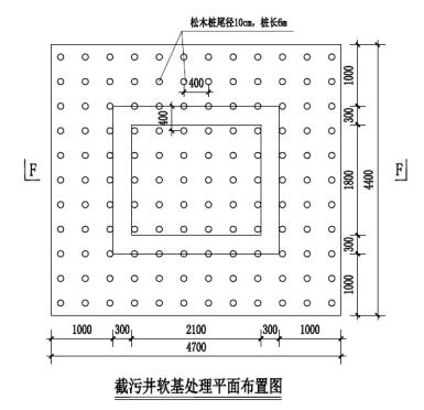 檢查井水泥攪拌樁軟基處理圖